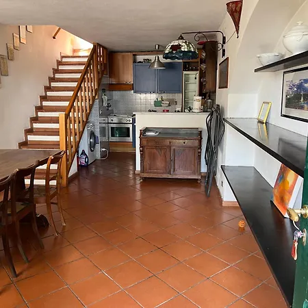 Ponzio Apartamento Génova